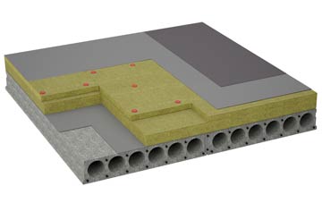 considerations of Lanehouse flat roofing insulation